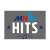 MNM Hits